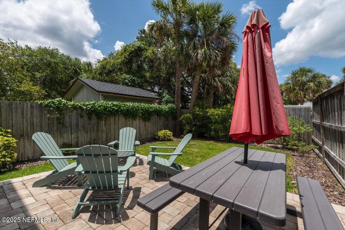 Photo 40 of 231 10TH Avenue S, Jacksonville Beach, FL 32250