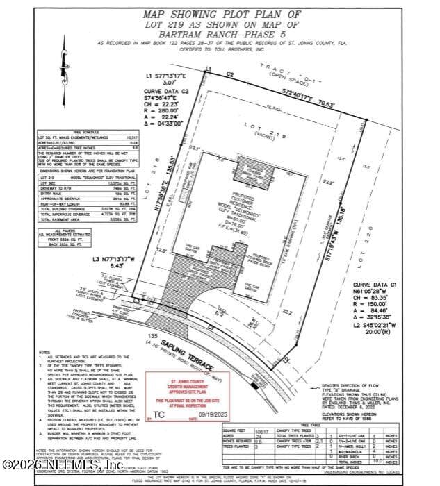 Photo 4 of 135 SAPLING Terrace, St. Johns, FL 32259