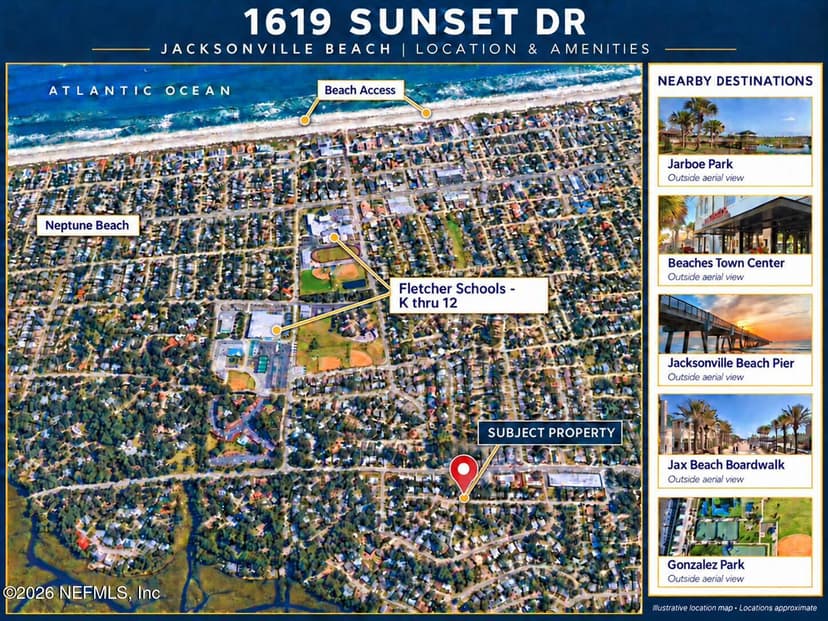 1619 Sunset Drive, Jacksonville Beach, FL 32250