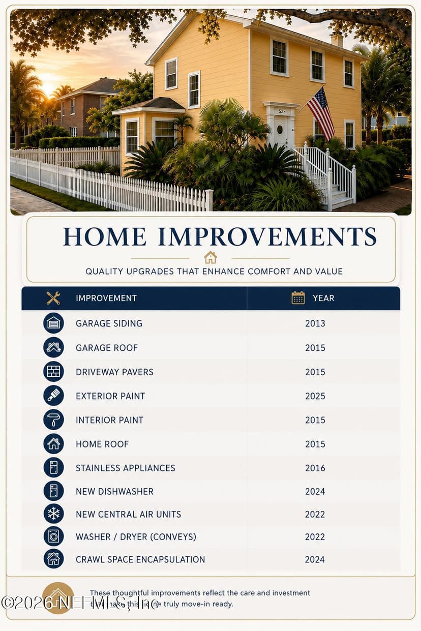 525 2nd Street, Neptune Beach, FL 32266