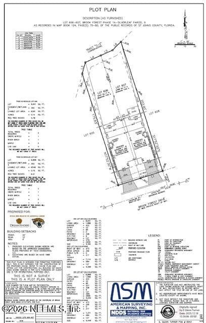 1225 Brook Forest Drive, St. Augustine, FL 32092
